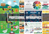 create a unique and custom infographic design