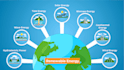 assist in renewable energy, solar collector, thermal energy storage, wind energy