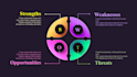 design infographics, pitch decks, and powerpoint presentations with animation