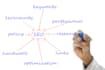 rewrite or edit ai generated content for any niche