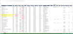 do financial analysis and underwriting in 1 day