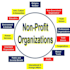 review and write award winning grant proposal