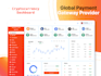 do crypto payment gateway with chat gpt