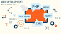 fix and develop websites in core php, codeigniter,laravel