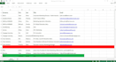 format, organize and clean spreadsheets