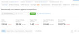 do guest post about relationships, dating da36 site