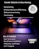 backup, transfer or move website to the new hosting server