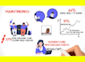 convert articles to 2d whiteboard animation in 24 hours