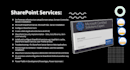 be your sharepoint administrator and support engineer