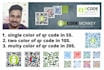 create best creative qr code from qr code monkey for you