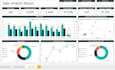 create professional dashboards and reports in power bi