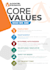 create a top quality professional infographic design