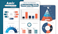 design an engaging infographic, diagram, or pie chart in 24h