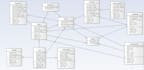 handle system analysis and design
