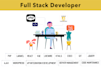 fix or develop any website or web application in PHP laravel