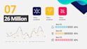 design custom presentation slide and video