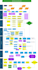 design the ultimate info graphics of any process flow visio