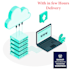 backup, migrate, transfer wordpress website in few hours