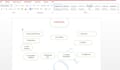 write a business plan and deliver within 3 hours