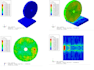 do fea analysis in abaqus