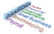 do all types of accounting for estonian companies