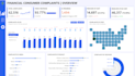 build a professional and insightful power bi dashboard