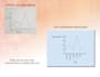 digitize a beautiful graph for you