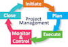 outsourced remote project manager
