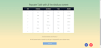 integrate google sheets with wix database