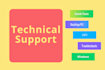 support for your technical difficulties