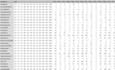 scrap data ,do data scraping and data mining from websites