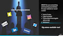 translate and add captions your church video up to 2mins