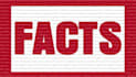 write amazing and mindblowing fun facts