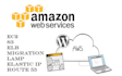 setup amazon ec2 instance, lamp,route53, and elb