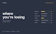audit your brand, website and marketing and give you a fix list