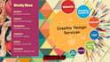 do any graphic design work in adobe illustrator or photoshop in creative way