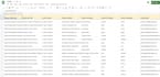do linkedin lead generation and email finding