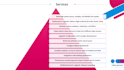 configure,integrate and optimize elasticsearch and elk stack