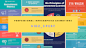 create professional infographics and presentation videos