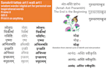 translate and write your name l wisdom words sanskrit calligraphy with meaning