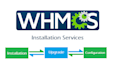 install upgrade whmcs for you