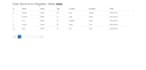 add ajax pagination with php and mysql