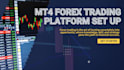 be your personal forex trading mentor and guide you to consistent profit