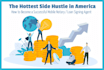 teach you how to become a successful loan signing agent
