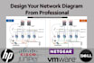 create expert level technical diagrams for your IT and telecom projects
