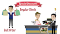 make whiteboard explainer video animation