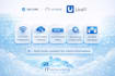 help you setup unifi and ubiquiti devices