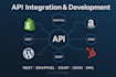 develop and integrate restful apis using json and XML
