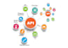 build backend apis and web apps with devops support