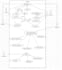 design uml diagrams, use case, srs, software architecture